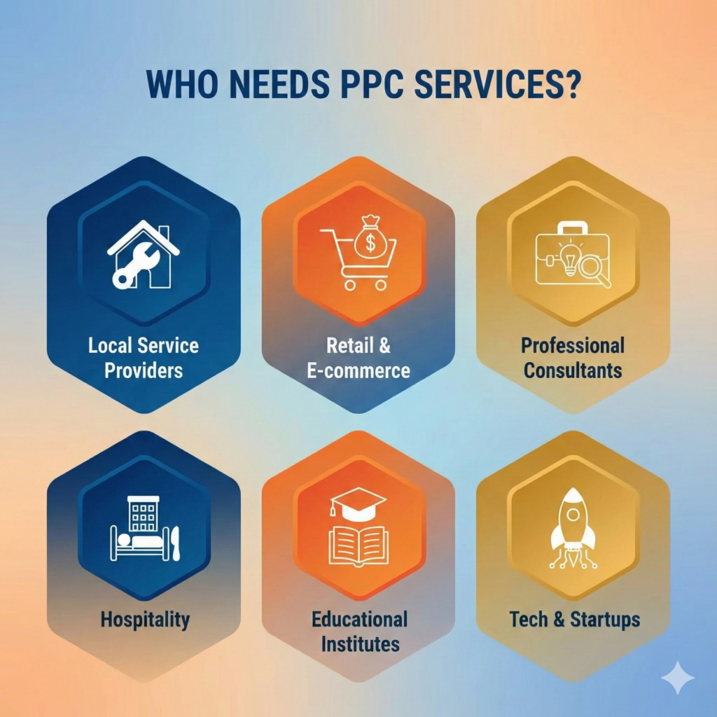 Pay-Per-Click Advertising in Hinjewadi